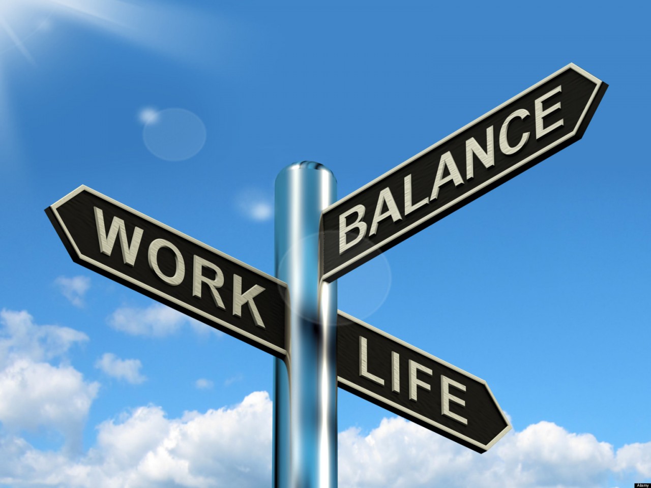 7 Important Tips for Work Life Balance